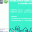 информация о мере социальной поддержки семей, имеющих детей, в части увеличения до 1 млн. рублей (плюс 550 тысяч рублей) размера выплаты на погашение обязательств по ипотечным жилищным кредитам (займам) - фото - 3 - Комитет по образованию