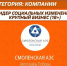 Смоленская область в числе финалистов Международной Премии #МЫВМЕСТЕ-2025. - Десногорская газета